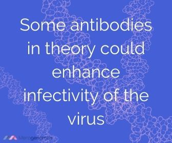 Image of Merogenomics article quote on antibody dependant enhancement