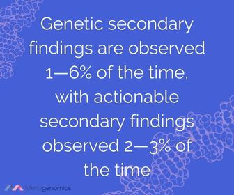 Image of Merogenomics article quote on genetic secondary findings