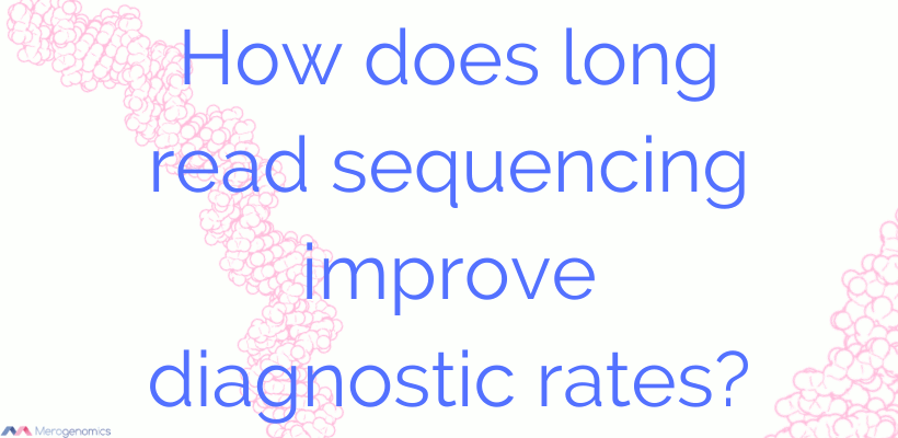 Improving diagnostic rates of genetic testing - ASHG 2021 highlights in clinical genomics