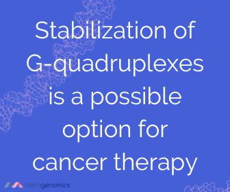 Image of Merogenomics article quote on alternative cancer treatment using G quadruplexes