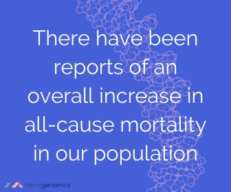Image of Merogenomics article quote on increased all-cause mortality